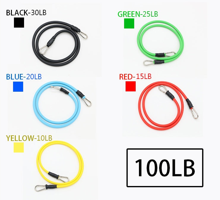 ForceFlex Pro Resistance Bands,Complete Home Gym Set