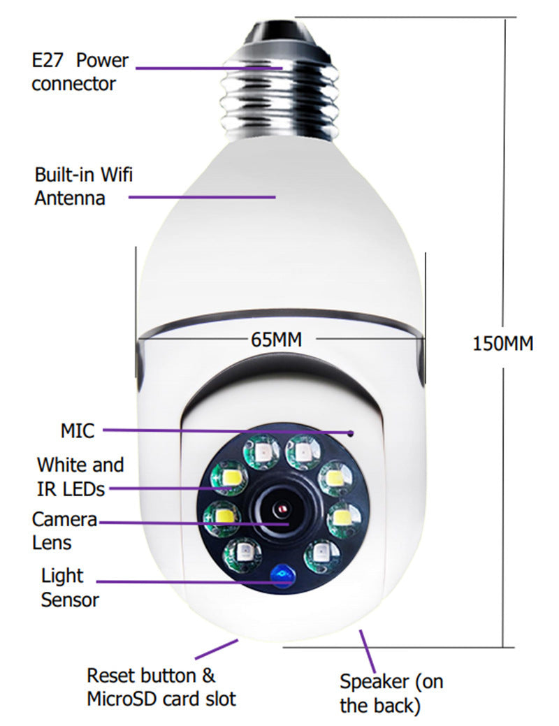 WiFi CAMERA 1080P Bulb 4X Zoom Camera E27 Home 5GWiFi Alarm Monitor Home Security Solution