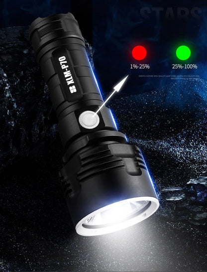LumenForce X9 Flashlight,Super Bright Rechargeable Focusing LED