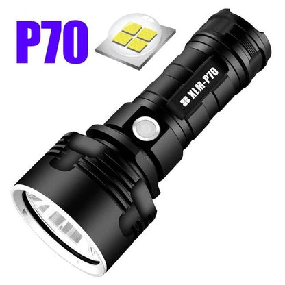 Strong Flashlight Focusing Led Light, Rechargeable Super Bright LED Outdoor Xenon Lamp
