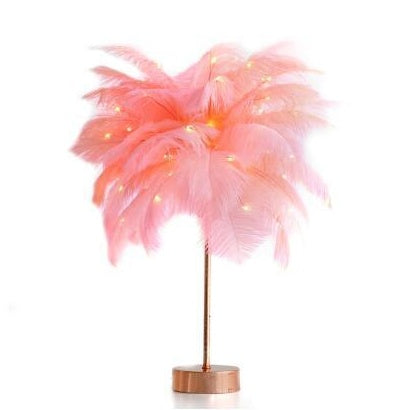Feather Lamp,Fluffy Desk Lamp,USB/Battery Bedside Night Light,Decorative