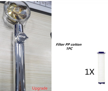 TurboFlow Propeller High Pressure Shower Head