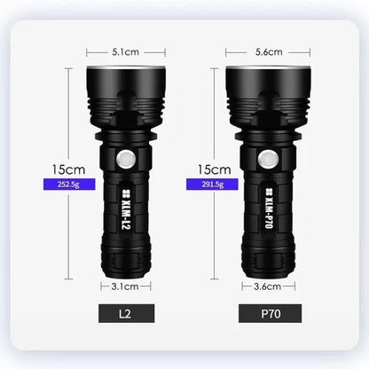 Strong Flashlight Focusing Led Light, Rechargeable Super Bright LED Outdoor Xenon Lamp