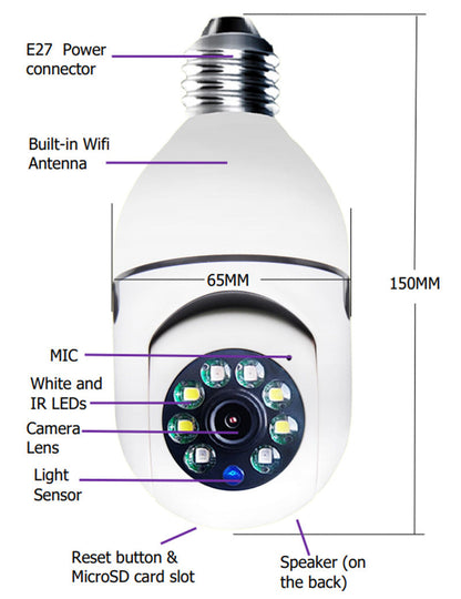 WiFi CAMERA 1080P Bulb 4X Zoom Camera E27 Home 5GWiFi Alarm Monitor Home Security Solution